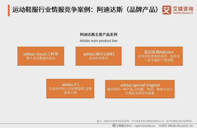 动鞋服行业分析：科技研发提升产品市场竞争力球盟会入口登录2024-2025年中国运(图3)