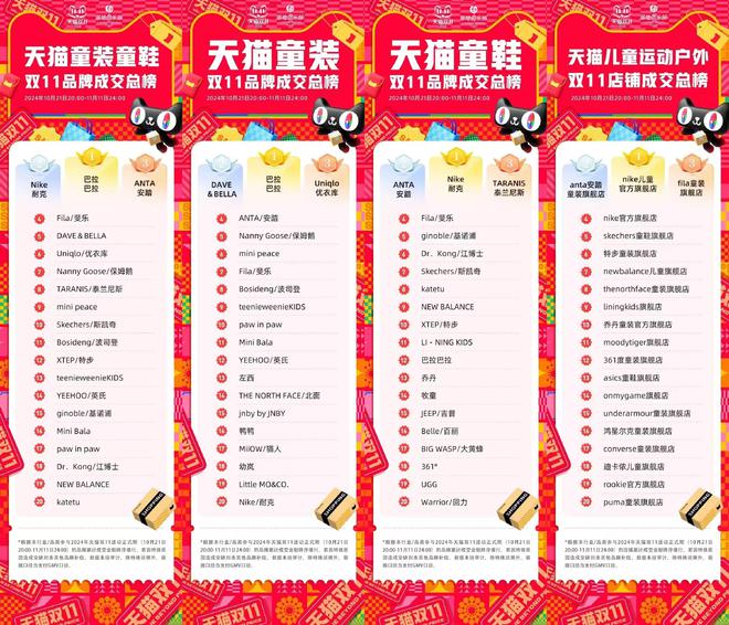 运动消费市场开抢少年儿童球盟会登录平台入口全球(图2)